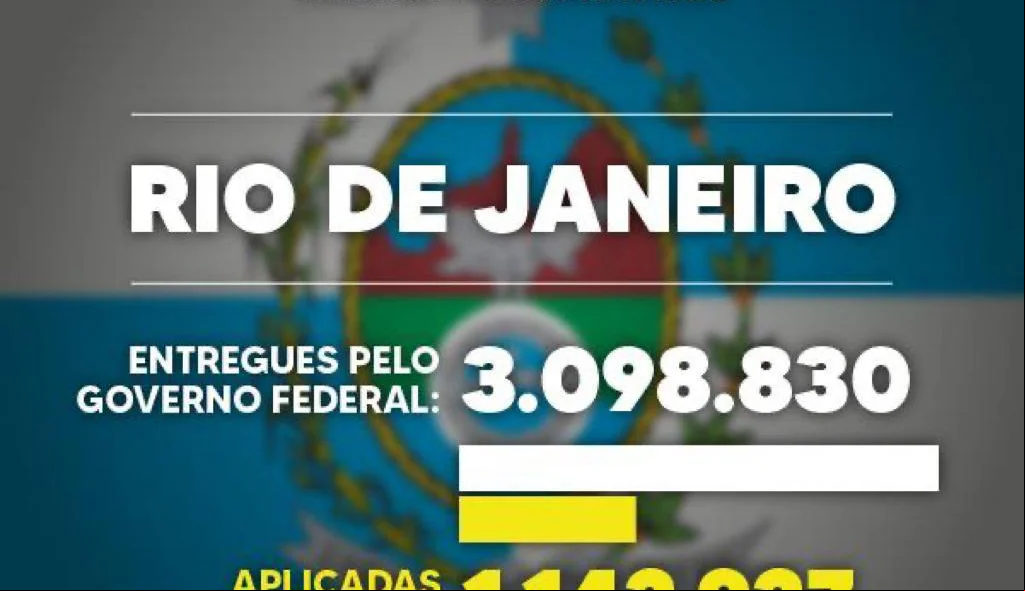 Rio de Janeiro