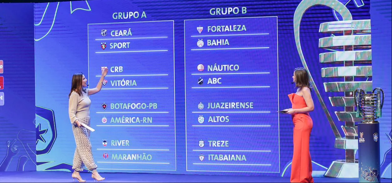 Grupos da Copa do Nordeste