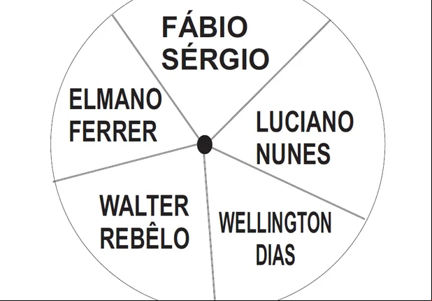 Instituto Credibilidade apresenta candidato 'Fábio Sérgio'
