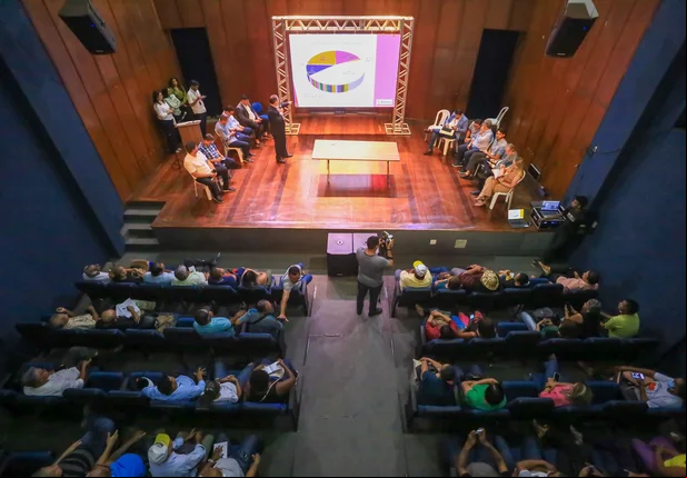 Prefeitura de Teresina apresenta Orçamento Popular de 2022